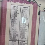 Quadretto Calendario Dei Ricordi 1964