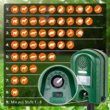 Repellente Ultrasuoni VOSS.Sonic 2800 Repellente Ultrasuoni VOSS.Sonic 2800